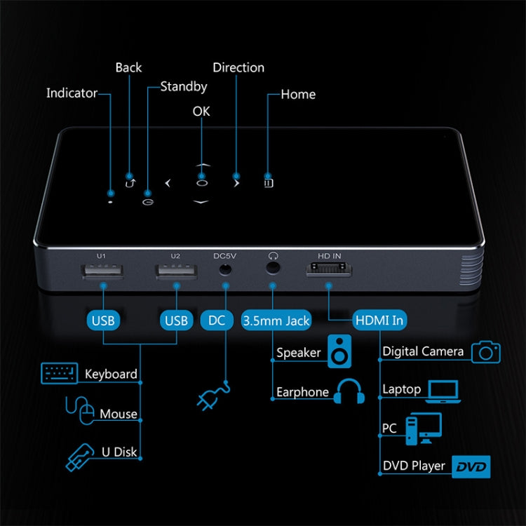 Миниатюрный портативный мультимедийный DLP-проектор P8I 854x480 100LM