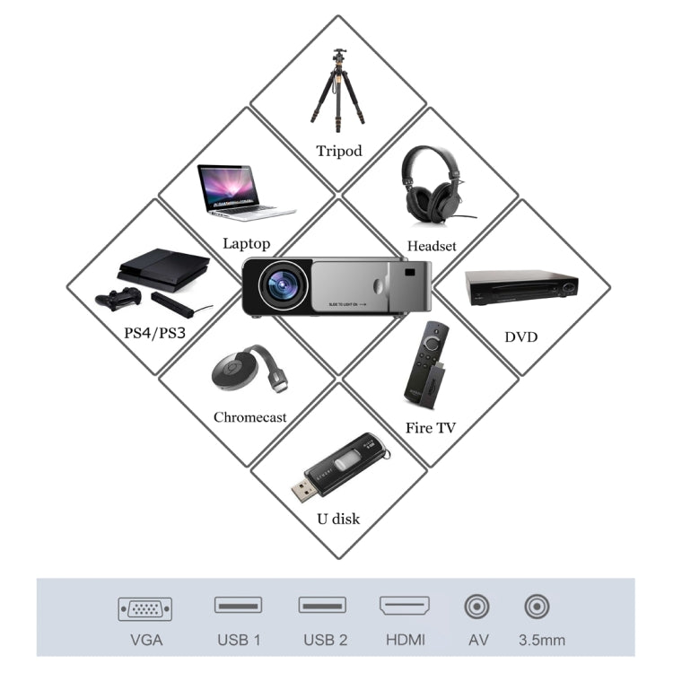 T6 2000ansi Lumens mini teātra projektors, Android 7.1 RK3128 QUAD Core, 1 GB+8GB, Lielbritānijas spraudnis