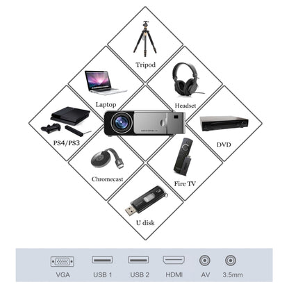 T6 2000ansi Lumens mini teātra projektors, Android 7.1 RK3128 QUAD Core, 1 GB+8GB, Lielbritānijas spraudnis