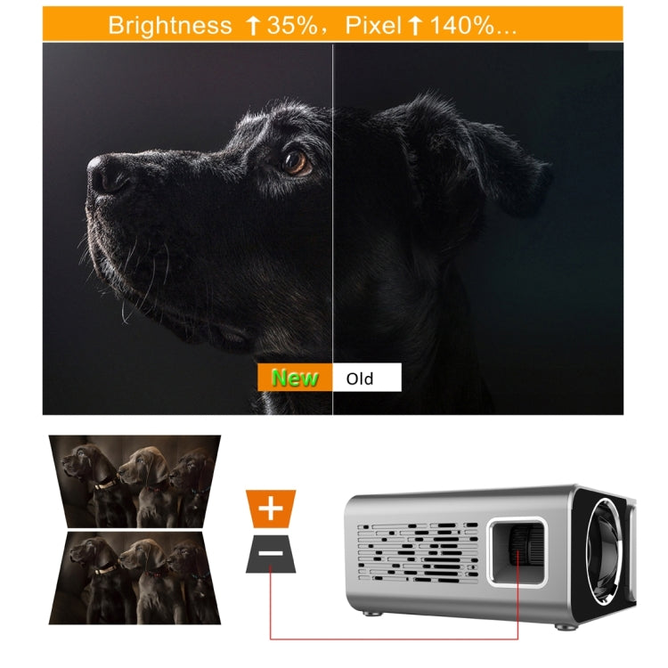 T6 2000ansi Lumens mini teātra projektors, Android 7.1 RK3128 QUAD Core, 1 GB+8GB, Lielbritānijas spraudnis
