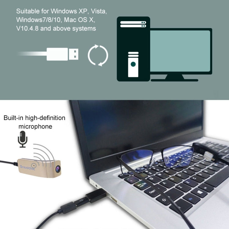 Groudchat JP1DV1 1080P HD смарт-камера для мобильного телефона USB Live Camera для ножек очков, встроенный звукопоглощающий и шумоподавляющий микрофон