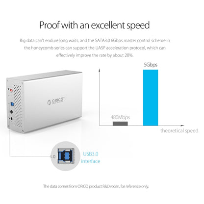 Корпус ORICO Honeycomb Series WS400RU3 SATA 3,5 дюйма, 40 ТБ, USB 3.0, 4 отсека, алюминиевый сплав, HDD/SSD, с RAID