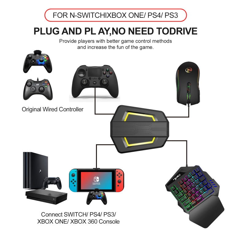 Комплект из клавиатуры, мыши и клавиатуры для одной руки HXSJ P6+V100+A869 + игровой мыши