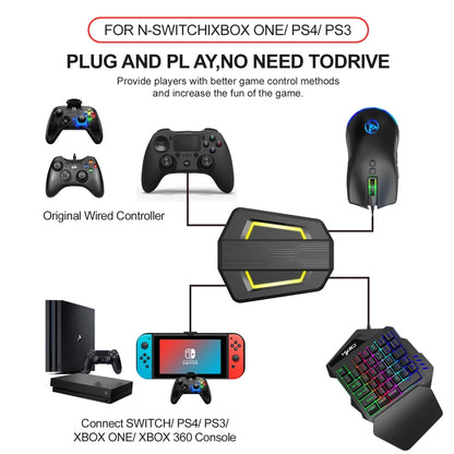 Комплект из клавиатуры, мыши и клавиатуры для одной руки HXSJ P6+V100+A883 + игровой мыши