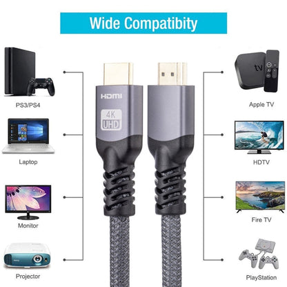 HDMI 2.0 vīriešu un HDMI 2.0 vīriešu 4K Ultra-HD pītais adaptera kabelis