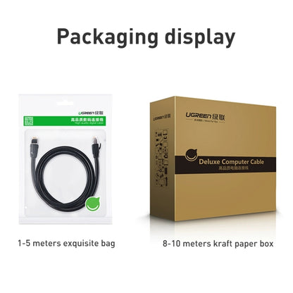 UGREEN CAT8 Ethernet Network LAN Cable