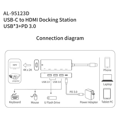 Многофункциональный концентратор amalink 95123D Type-C / USB-C - HDMI + 3 порта USB + PD 3.0
