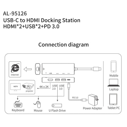 amalink 95126 C tipa / USB-C uz divu HDMI + 2 portu USB + PD 3.0 daudzfunkcionāls centrmezgls