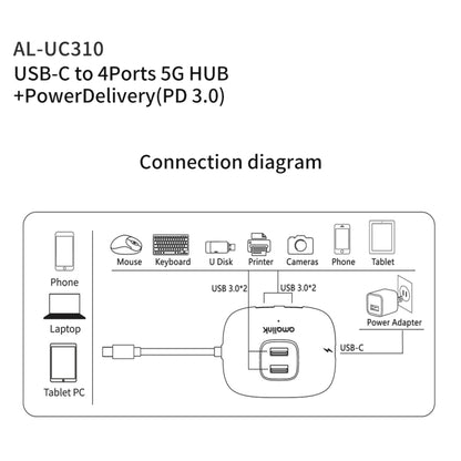 Многофункциональный концентратор amalink UC310 Type-C / USB-C на 4 порта USB