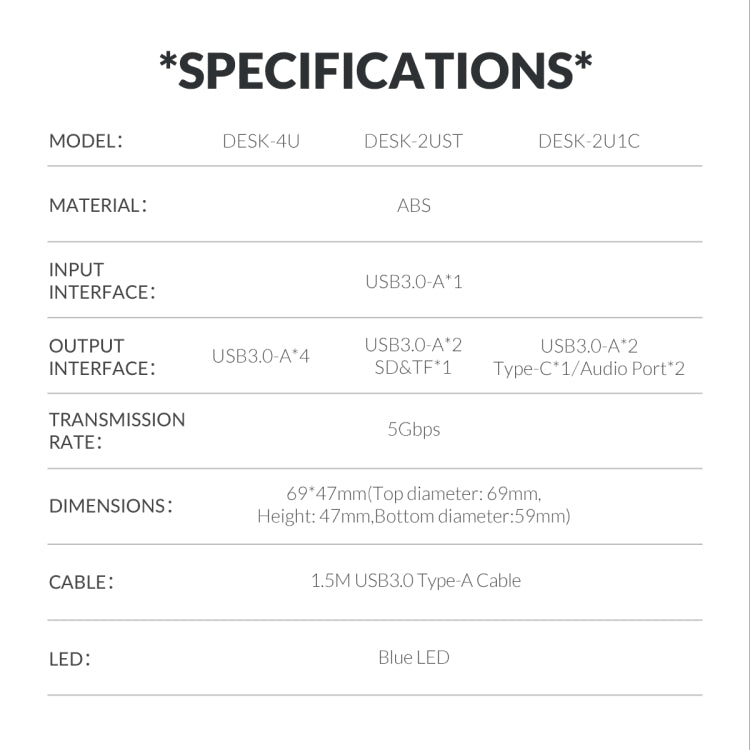 ORICO DESK-4U-BK Многофункциональный настольный концентратор с 4 портами USB 3.0