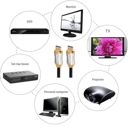 1m  HD 8K PS4 Cable 4K2K 144Hz Projector Notebook Set-Top Box Cable