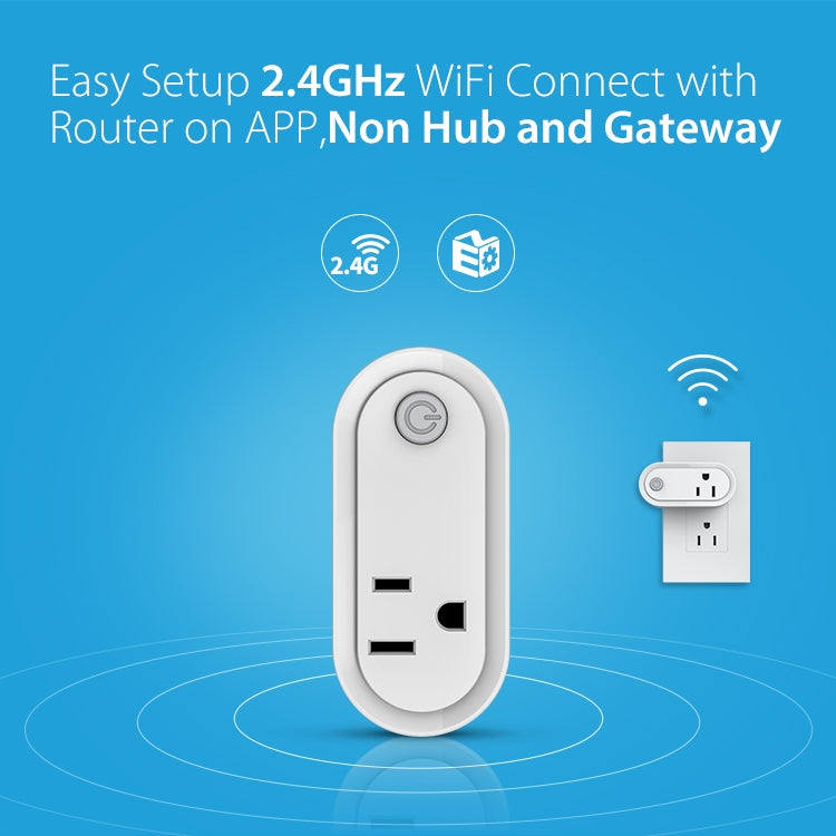 Умная розетка NEO NAS-WR12W 15A 2.4G WiFi стандарта США
