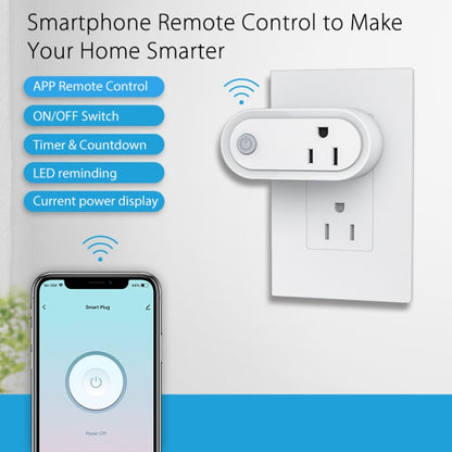 Умная розетка NEO NAS-WR12W 15A 2.4G WiFi стандарта США