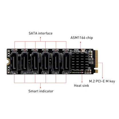 Адаптер M2 M-EKY PCIE 3.0 - SATA 6G
