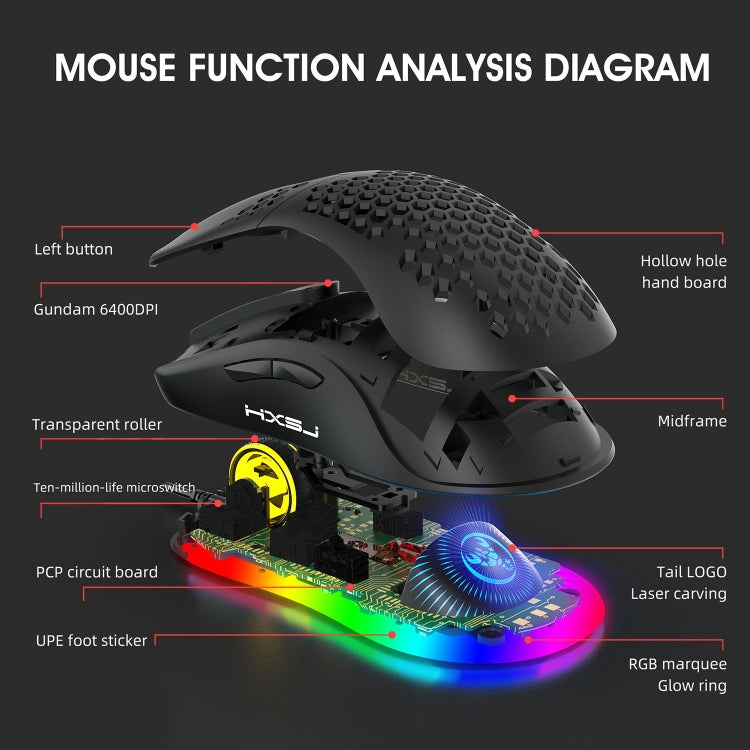Проводная игровая мышь HXSJ X600 с 6 клавишами, RGB-подсветкой и возможностью программирования макросов