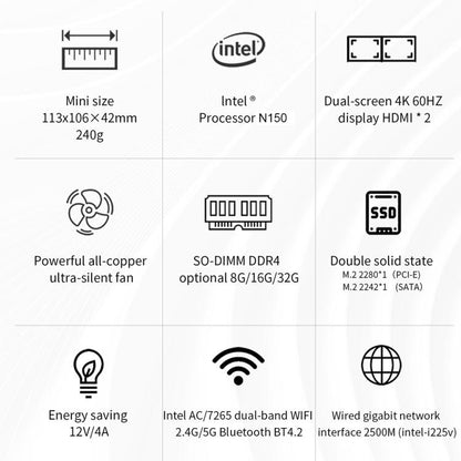 Мини-ПК ZX03 на базе Windows 11, процессор Intel Twin Lake N150, поддержка двух выходов HDMI