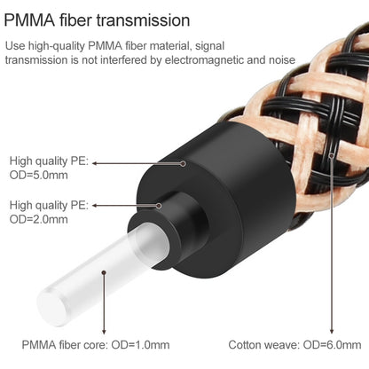 EMK Gold-plated TV Digital Audio Optical Fiber Connecting Cable