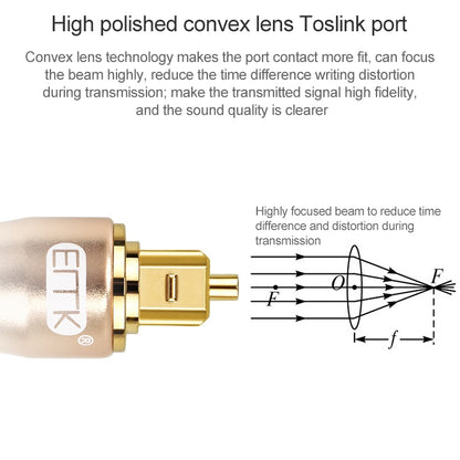 EMK Gold-plated TV Digital Audio Optical Fiber Connecting Cable