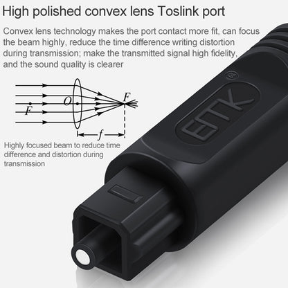 EMK Square Port to Square Port Digital Audio Speaker Optical Fiber Connecting Cable