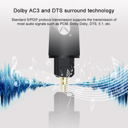 EMK 90 Degree Swivel Adjustable Right Angled 360 Degrees Rotatable Pulg Nylon Woven Mesh Optical Audio Cable