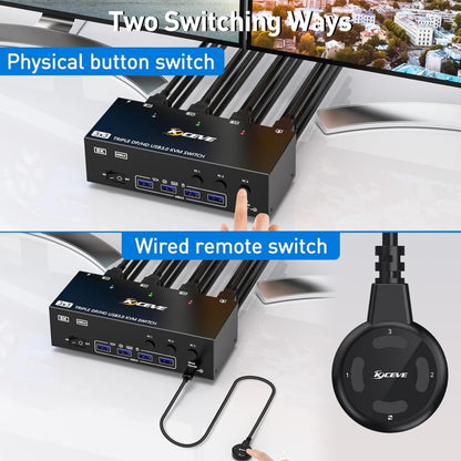 KC-KVM303DH 8K 60Hz USB3.0 DP+DP+HDMI Triple Monitors KVM Switch