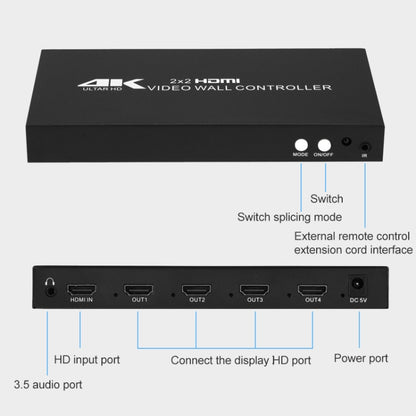 Контроллер видеостены XP02 4K 2x2 HDMI Процессор для объединения нескольких экранов
