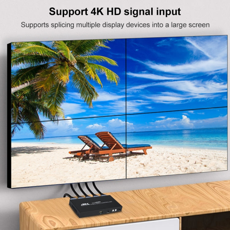 Контроллер видеостены XP02 4K 2x2 HDMI Процессор для объединения нескольких экранов