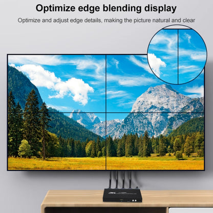 Контроллер видеостены XP02 4K 2x2 HDMI Процессор для объединения нескольких экранов