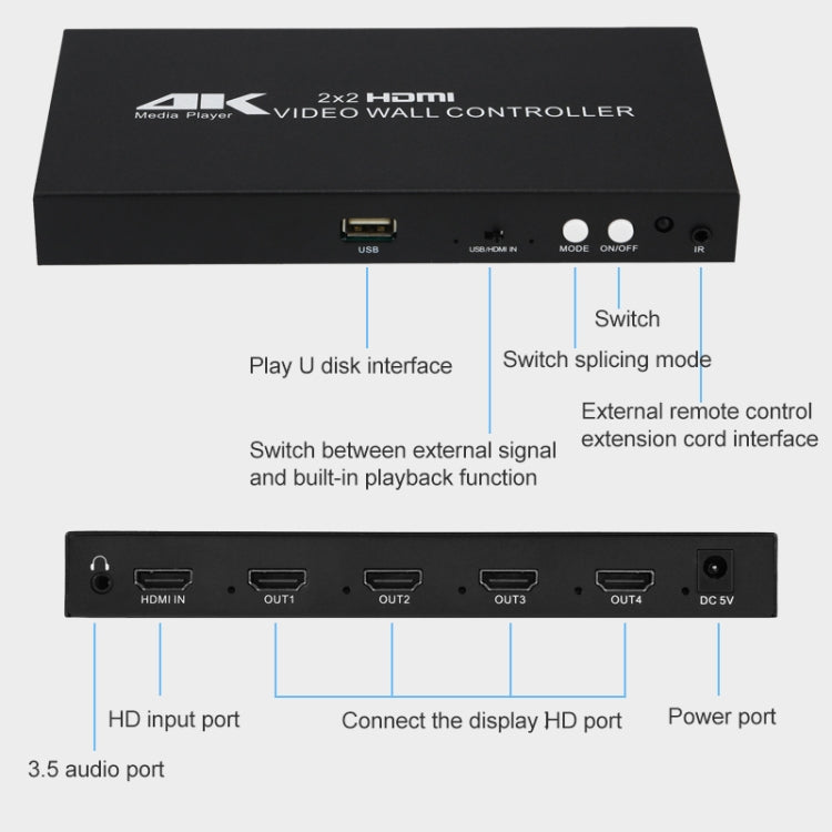 Контроллер видеостены XP03 4K 2x2 HDMI Процессор для объединения нескольких экранов