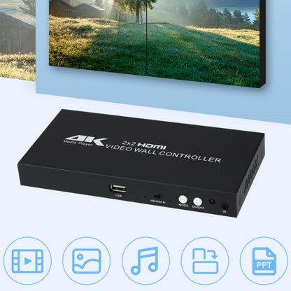 Контроллер видеостены XP03 4K 2x2 HDMI Процессор для объединения нескольких экранов
