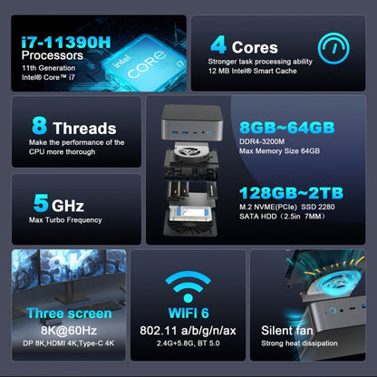 Мини-компьютер GXMO H90 с Windows 11 и процессором Intel Core i7 11390H