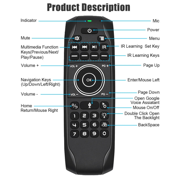 Беспроводная клавиатура G7V Pro 2,4 ГГц Fly Air Mouse со светодиодной подсветкой, пультом дистанционного управления и гироскопом для Android TV Box/ПК, поддержка интеллектуального голосового управления