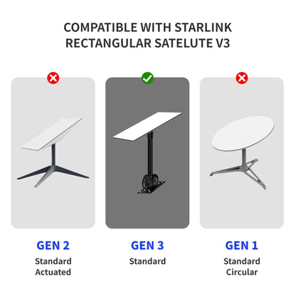 Starlink aktivētās 3. paaudzes satelīta Ethernet kabelis
