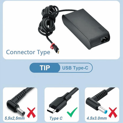 95W 20V 4.75A USB Type-C Plug Laptop Notebook Power Adapter For Lenovo Thinkpad / ThinkBook / Xiaoxin