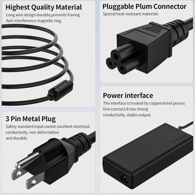 135W 20V 6.75A Laptop Notebook Power Adapter with Big Square USB Port For Lenovo Thinkpad / ThinkBook / Xiaoxin