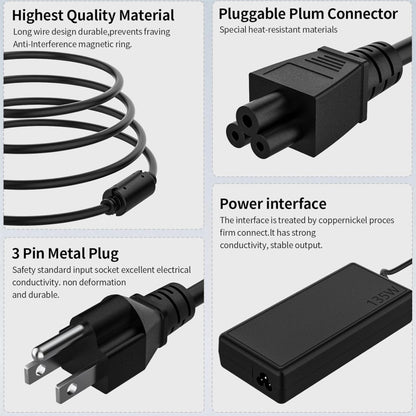 135W 20V 6.75A Laptop Notebook Power Adapter with Big Square USB Port For Lenovo Thinkpad / ThinkBook / Xiaoxin