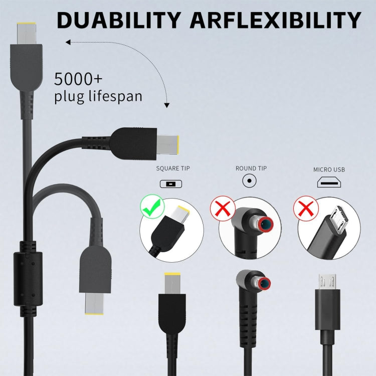 135W 20V 6.75A Laptop Notebook Power Adapter with Big Square USB Port For Lenovo Thinkpad / ThinkBook / Xiaoxin