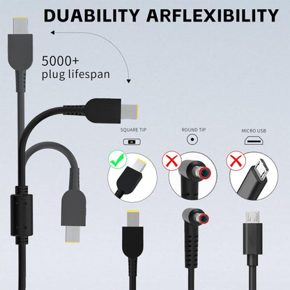 135W 20V 6.75A Laptop Notebook Power Adapter with Big Square USB Port For Lenovo Thinkpad / ThinkBook / Xiaoxin