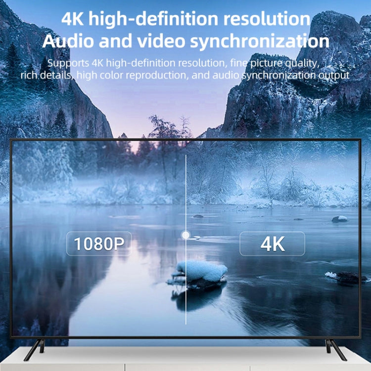 Кабель-переходник L17 USB-C / Type-C - HDMI для HD-экрана
