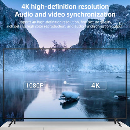 Кабель-переходник L17 USB-C / Type-C - HDMI для HD-экрана
