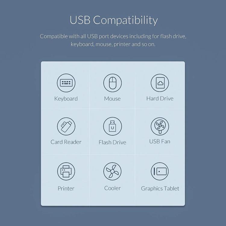 ORICO IH30P Industrial Grade 30 Ports USB 2.0 Hub