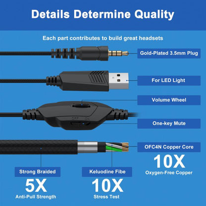 KOTION EACH GS450 daudzvirzienu e-sporta austiņas ar mikrofonu, garums: aptuveni 1,9 m