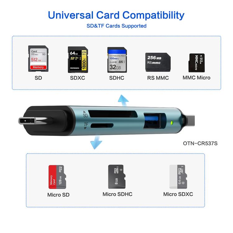 Onten OTN-CR537S 5-в-1 Type-C - USB с картридером Micro SD/TF