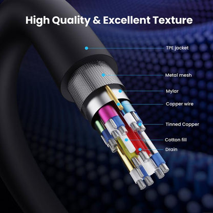 52Gbps 16K 30Hz DisplayPort Extension Adapter Cable, Length: 3m