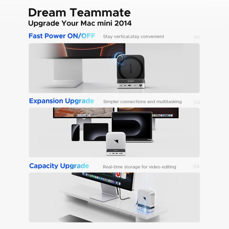 ORICO VS10 Mini Dock — многофункциональный настольный держатель для Mac Mini 2024, без памяти