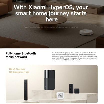 Xiaomi BE3600 Pro mājas maršrutētājs ar 7 Bluetooth tīkla vārteju, 2,5G portu un divjoslu savienojumu