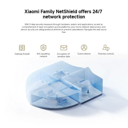Xiaomi BE3600 Pro mājas maršrutētājs ar 7 Bluetooth tīkla vārteju, 2,5G portu un divjoslu savienojumu