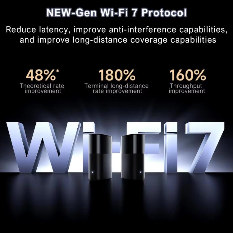 Xiaomi BE3600 Pro mājas maršrutētājs ar 7 Bluetooth tīkla vārteju, 2,5G portu un divjoslu savienojumu