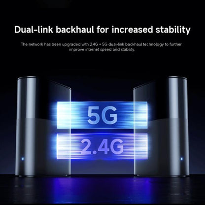 Xiaomi BE3600 Pro mājas maršrutētājs ar 7 Bluetooth tīkla vārteju, 2,5G portu un divjoslu savienojumu