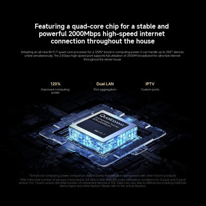Xiaomi BE3600 Pro mājas maršrutētājs ar 7 Bluetooth tīkla vārteju, 2,5G portu un divjoslu savienojumu